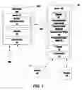 Fig. 02 - SYSTEMS AND METHODS FOR FACTOR-BASED PRICING FOR PRODUCTS AND SERVICES