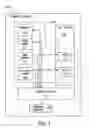 Fig. 02 - Method and apparatus for managing workflow