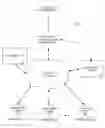 Fig. 01 - Providing sponsored content in virtual environments