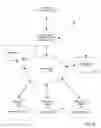 Fig. 03 - Providing sponsored content in virtual environments