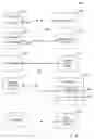 Fig. 12 - Providing sponsored content in virtual environments