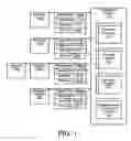 Fig. 02 - INTERACTIVE BUSINESS ENTERPRISE SYSTEM, METHOD AND COMPUTER PROGRAM PRODUCT FOR COLLECTING SELF-REPORTED EXPENDITURES AND REVENUE ON ZERO RELATIVE COST ACTIVITIES