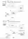 Fig. 02 - HTTP trigger for out-of-protocol action