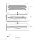 Fig. 03 - HTTP trigger for out-of-protocol action
