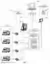 Fig. 02 - Method and system that monitors supply of physical consumables relative to consumption specifications