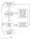 Fig. 06 - Methods and apparatus for analysing and/or pre-processing financial accounting data