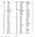 Fig. 07 - Methods and apparatus for analysing and/or pre-processing financial accounting data