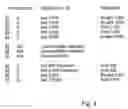 Fig. 06 - Method and system for conducting computer-assisted transactions