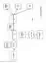 Fig. 02 - Method and system for transferring electronic funds