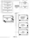 Fig. 06 - Method and System for Manipulation of Scheduling Information in a Distributed Virtual Enterprise