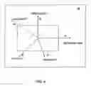 Fig. 06 - System and method for providing autonomic management of a networked system for using an action-centric approach