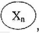 Fig. 02 - Method for constructing an intelligent system processing uncertain causal relationship information