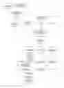 Fig. 01 - Method and system for pushing content to mobile devices