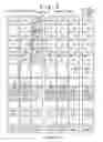 Fig. 03 - Data processing device and data processing method