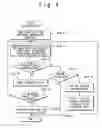 Fig. 05 - Data processing device and data processing method