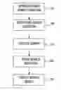 Fig. 01 - System and method for content management and determination of search conditions