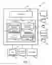 Fig. 02 - File creation utility for deduplication testing
