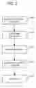 Fig. 04 - Transitive file copying