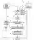 Fig. 01 - Average case analysis for efficient spatial data structures