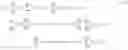 Fig. 52 - Average case analysis for efficient spatial data structures