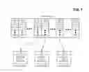 Fig. 08 - Data masking and unmasking of sensitive data