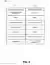 Fig. 09 - Data masking and unmasking of sensitive data