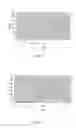 Fig. 03 - USER ACCESS TIME BASED CONTENT FILTERING