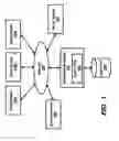 Fig. 02 - Simplifying determination of the groups to which users belong when using dynamic groups
