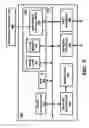 Fig. 06 - Simplifying determination of the groups to which users belong when using dynamic groups