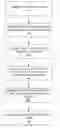 Fig. 01 - Intent driven search result rich abstracts