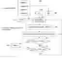 Fig. 01 - User-guided regular expression learning
