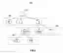 Fig. 04 - User-guided regular expression learning