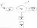 Fig. 01 - Systems and methods for video analysis