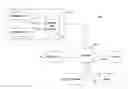 Fig. 01 - User interface and geo-parsing data structure