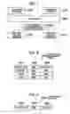 Fig. 06 - File server, file management system and file relocation method