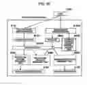 Fig. 27 - File server, file management system and file relocation method