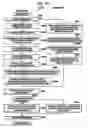 Fig. 29 - File server, file management system and file relocation method