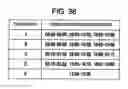 Fig. 30 - File server, file management system and file relocation method