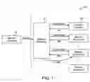 Fig. 02 - Correlator system for web services