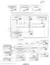 Fig. 07 - Correlator system for web services