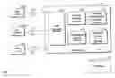 Fig. 01 - System and method to optimize data communication in a computational network