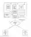 Fig. 01 - Methods and systems for polling an on demand service