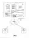 Fig. 02 - Methods and systems for polling an on demand service