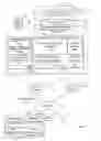 Fig. 03 - Methods and systems for polling an on demand service