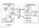 Fig. 01 - System and method for event detection and re-direction over a network using a presentation level protocol