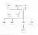 Fig. 01 - System and Method for Sending Messages to a Plurality of Recipients