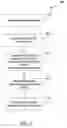 Fig. 04 - Mobile gaming alert