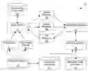 Fig. 01 - ASSET STATE CHANGE EVENT PROCESSING