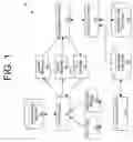 Fig. 02 - ASSET STATE CHANGE EVENT PROCESSING