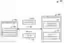 Fig. 01 - Transport high availability via acknowledge management